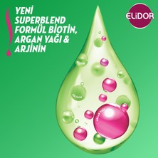 Elidor Superblend Saç Bakım Şampuanı Sağlıklı Uzayan Saçlar Biotin Argan Yağı Arginine 650 ML