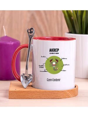 Hediye Dükkanı Kişiye Özel Akrep Burcuna Hediye Ahşap Altlıklı Kırmızı Kupa Bardak
