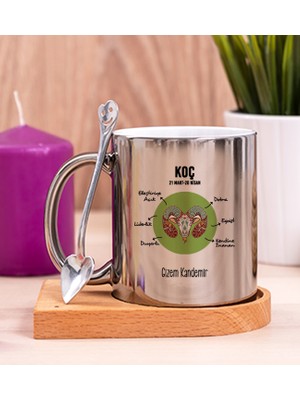 Hediye Dükkanı Kişiye Özel Koç Burcuna Hediye Ahşap Altlıklı Silver Kupa Bardak