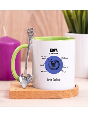 Hediye Dükkanı Kişiye Özel Kova Burcuna Hediye Ahşap Altlıklı Yeşil Kupa Bardak