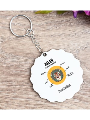 Hediye Dükkanı Kişiye Özel Aslan Burcuna Hediye Ahşap Anahtarlık