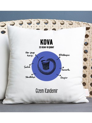 Hediye Dükkanı Kişiye Özel Kova Burcuna Hediye Kare Yastık