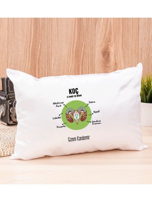 Hediye Dükkanı Kişiye Özel Koç Burcuna Hediye Dikdörtgen Yastık