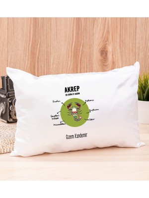 Hediye Dükkanı Kişiye Özel Akrep Burcuna Hediye Dikdörtgen Yastık