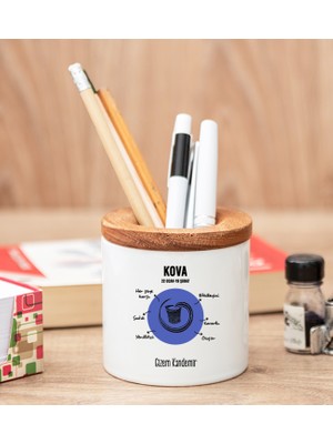 Hediye Dükkanı Kişiye Özel Kova Burcuna Hediye Kalemlik