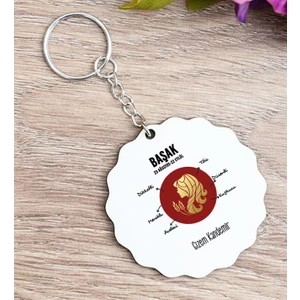 Hediye Dükkanı Kişiye Özel Başak Burcuna Hediye Ahşap Anahtarlık