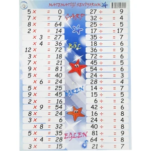 Renkli A4 Boyutunda Matematik Işlemlerini Öğretmeye Yardımcı Alıştırma Kartı 1 Paket 10LU