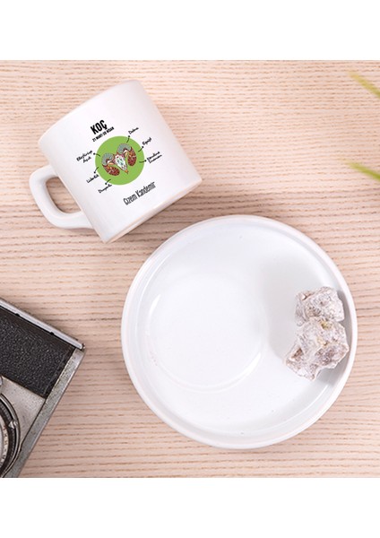 Kişiye Özel Koç Burcuna Hediye Concept Türk Kahvesi Fincanı fiyatları