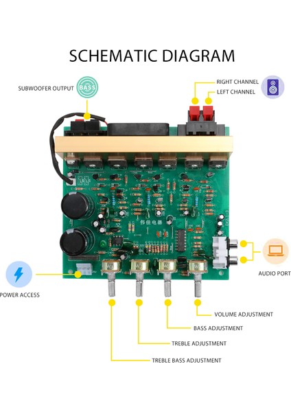 Dx-2.1 Büyük Güç Ses Amplifikatörü Kurulu Kanal Yüksek (Yurt Dışından)