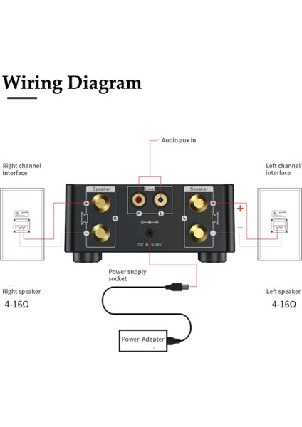 Hıfı Bt5.0 Dijital lifikatör Mini Stereo Ses (Yurt Dışından)