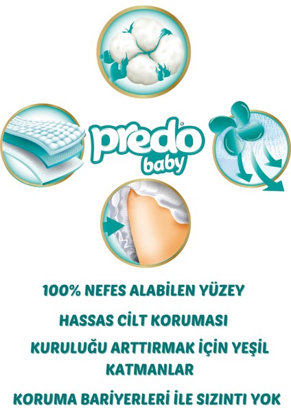 Premium Comfort Bebek Bezi 1 Numara (2-5kg) Newborn 54 Adet