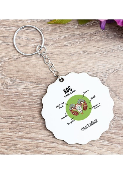 Kişiye Özel Koç Burcuna Hediye Ahşap Anahtarlık