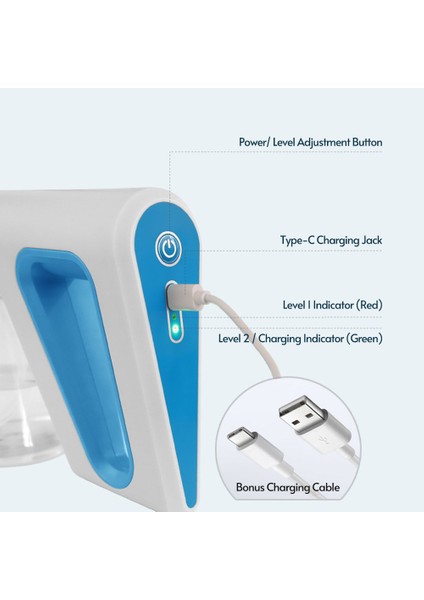 Püskürtücü (Yurt Dışından) modelleri