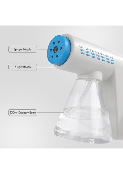 Püskürtücü (Yurt Dışından) fırsatları