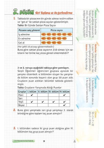 3. Sınıf Oyunlu-Eğlenceli Yeni Nesil Problemler fırsatları