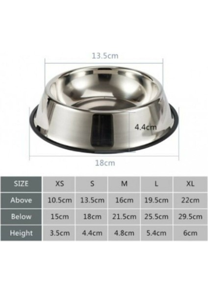Paslanmaz Çelik Mama Kabı 18 cm fiyatları