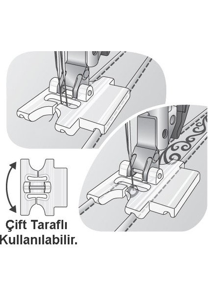 Dekoratif Dikiş Kılavuzlu Nervür Ayağı 9mm modelleri