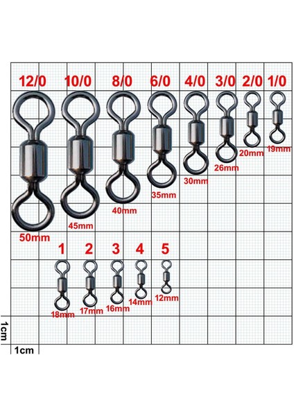Pinorex GF-1001 Fırdöndü fiyatları