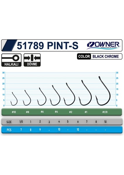 51789 No 1 Pınt-S Black