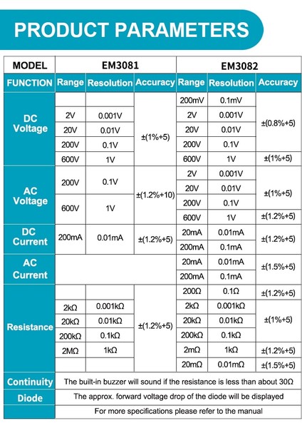Türü EM3082 All-Sun Digital Multimetre 3 1/2 1999 Düşük Pil Endikasyon Aşırı Yük Koruması (Yurt Dışından) fırsatları