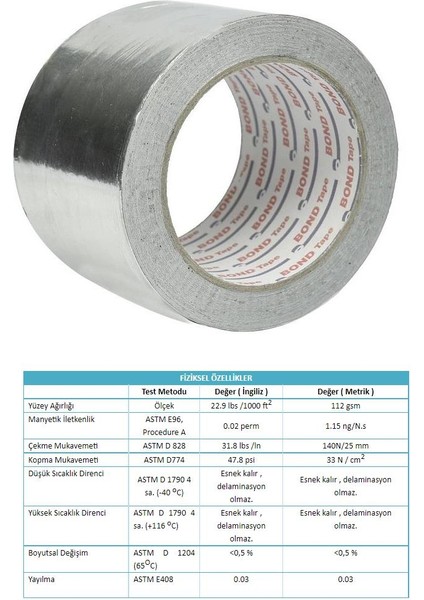 Alüminyum Folyo Bant Sızdırmazlık 48MM x 25 Metre Buhar Kesici Özellik Klima Tesisat Neme Dayanıklı Izolasyon Agmair Agm Havalandırma
