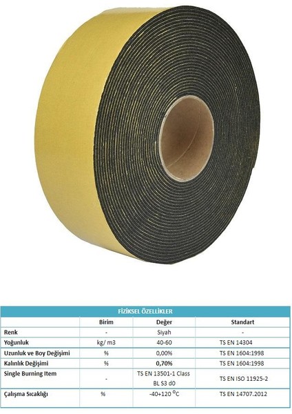Kauçuk Bant 5cm Genişlik 15 Metre Uzunluk Elastomerik Arkası Kendinden Yapışkanlı Rulo Izolasyon Havalandırma Agmair Agm indirimleri