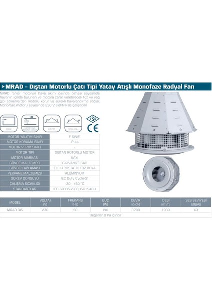 310MM Fan 1930 M3/h Monofaze Havalandırma Fanı