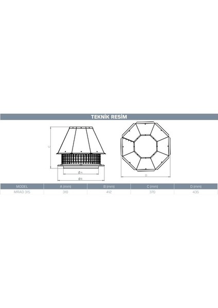 310MM Fan 1930 M3/h Monofaze Havalandırma Fanı