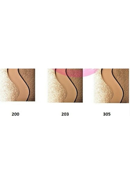 Lasting Matte Foundation 200 Soft Beige