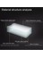 General Mobile Gm 20 Pro Tempered Glass Cam Ekran Koruyucu 3