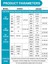 Türü EM3081 All-Sun Digital Multimetre 3 1/2 1999 Düşük Pil Endikasyon Aşırı Yük Koruması (Yurt Dışından) 4