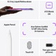 Apple iPad Mini 64GB 8.3" WiFi Tablet - MK7R3TU/A Mor Apple iPad Mini 64GB 8.3" WiFi Tablet - MK7R3TU/A Mor