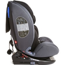 Baby Plus Multistage 0-36 kg Isofixli Oto Koltuğu