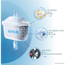 Brita Maxtra + Plus Altılı Su Arıtma Sürahi Filtresi