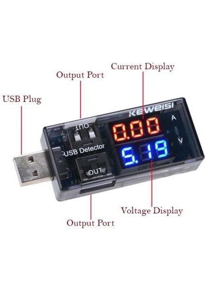 USB Akım Ölçer Çift USB Çıkışlı Voltmetre Ampermetre Ölçüm Aleti fırsatları