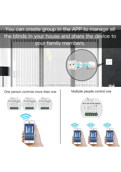 Wifi Akıllı Perde Panjur Anahtarı Modülü Tuya Smartlife Uzaktan Kumanda Rölesi