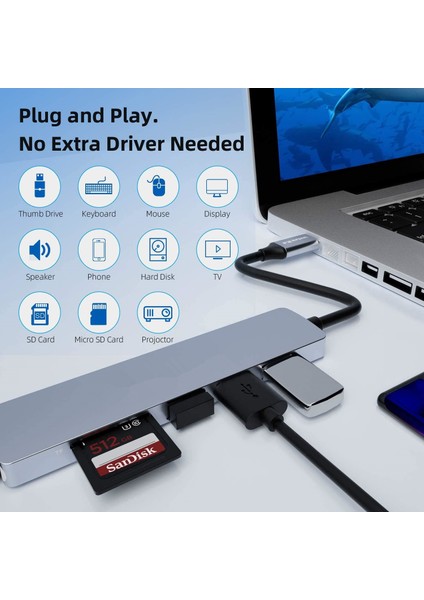 Type-C To 3xUSB 3.0 4K Ultra HD HDMI Sd Kart Girişli 6in1 Çevirici Hub Adaptör