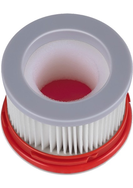 Xiaomi Dreame V9 Şarjlı Dik Süpürge Hepa Filtre modelleri