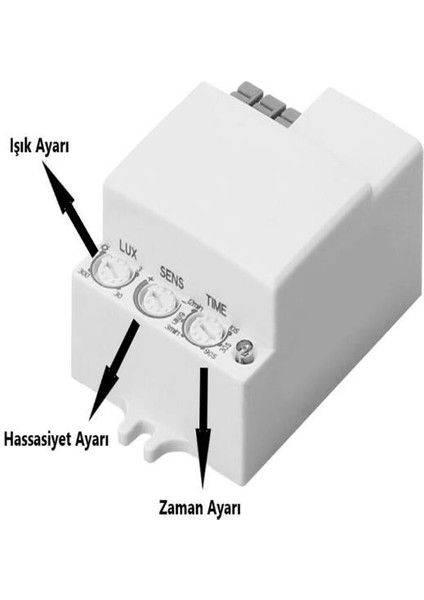 5002 360 Derece Radar Sensör