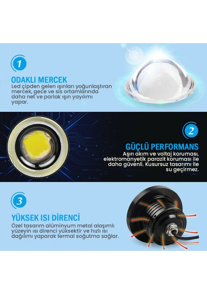 Universal Mercekli Angel LED Halkalı Beyaz Sis Farı Metal Gövde 76MM modelleri