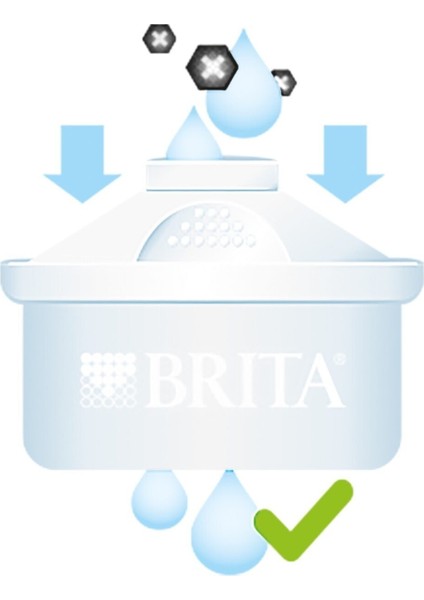 Maxtra +  Plus Altılı Su Arıtma Sürahi Filtresi-Brita