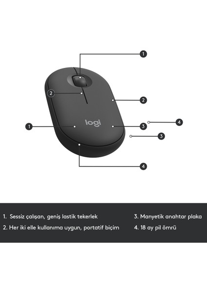 LOGITECH MK470 KABLOSUZ SET USB SİYAH 920-009435