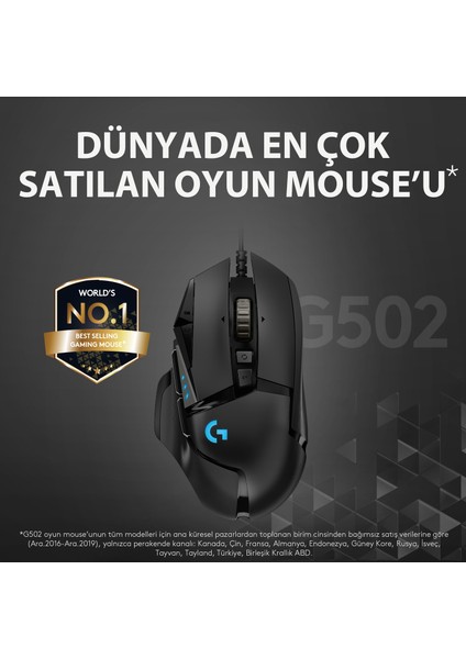 G G502 HERO LIGHTSYNC 25.600 DPI Yüksek Performanslı Kablolu Oyuncu Mouse - Siyah