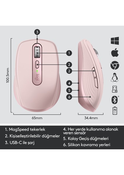 MX Anywhere 3 Kompakt Kablosuz Mouse - Pembe