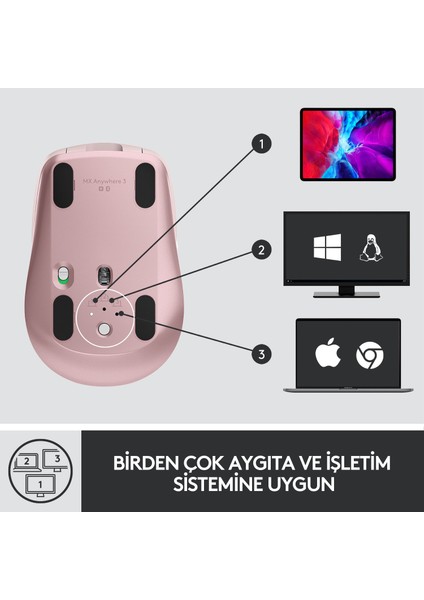 MX Anywhere 3 Kompakt Kablosuz Mouse - Pembe