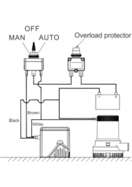 Sintine Otomatiği Flatör 25AMP modelleri