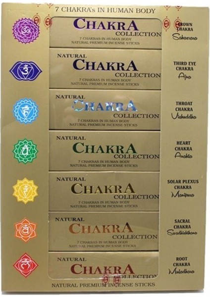 Natural Chakra 7 Li Tütsü