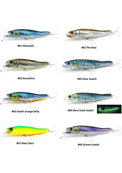 Forma Gloss 125 mm 23 gr Suni Yem - 03