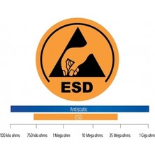 Yds Gpp 05 Gh (Esd) Atsm Iş Ayakkabısı