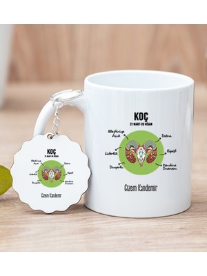 Hediye Dükkanı Kişiye Özel Koç Burcuna Hediye Beyaz Kupa Bardak ve Anahtarlık